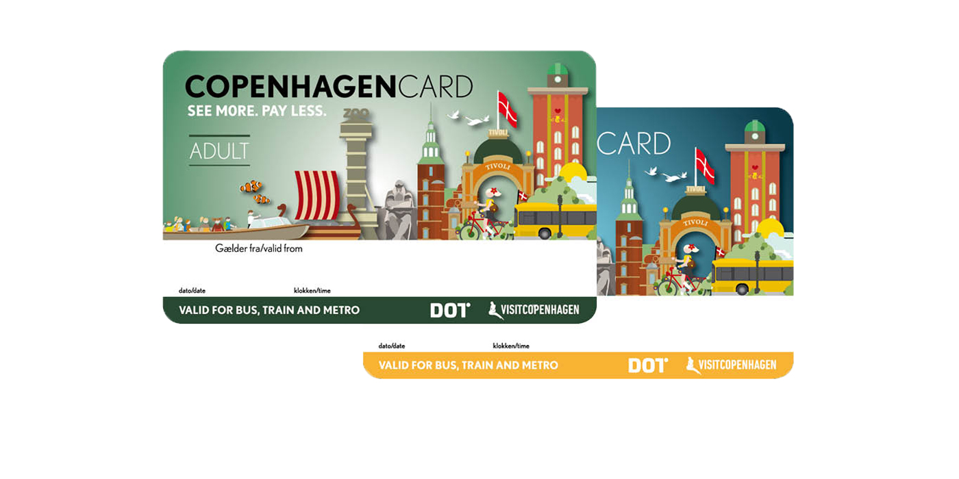 Copenhagen Card