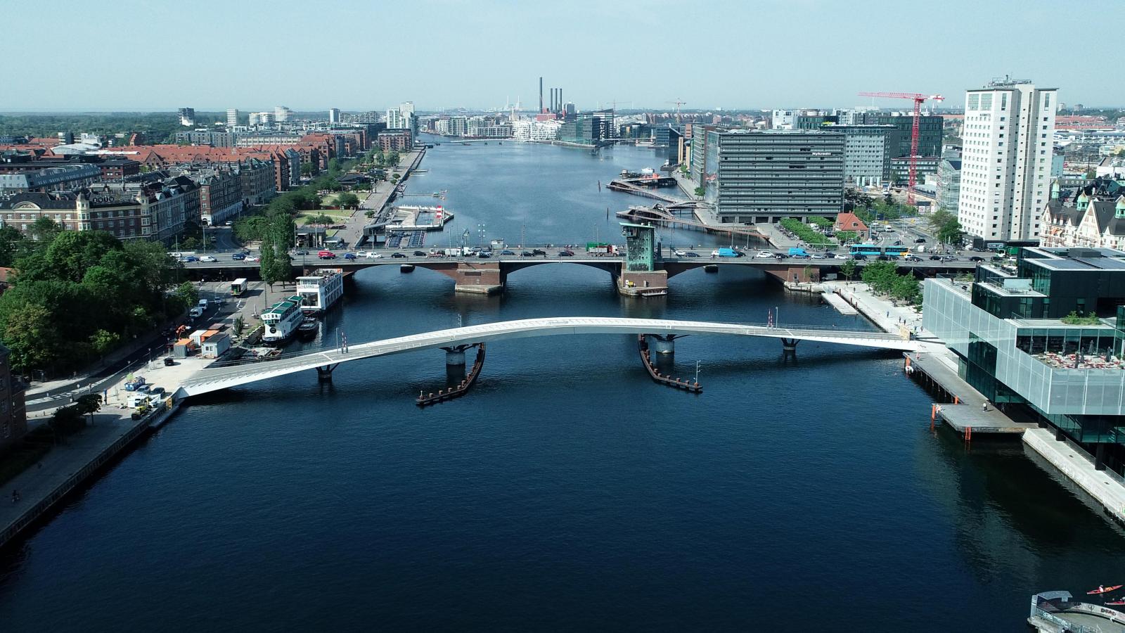 Congress city Copenhagen