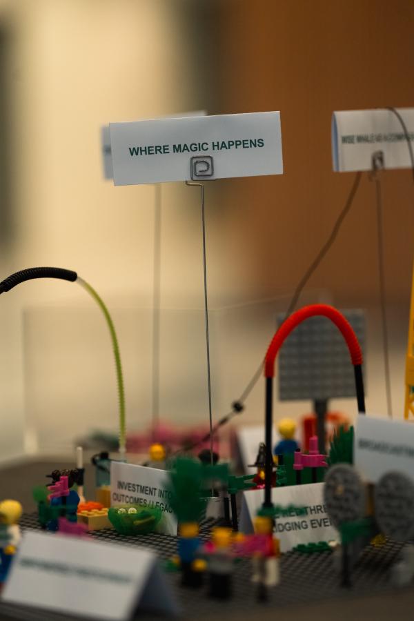 MDK_PCMA Where the magic happens