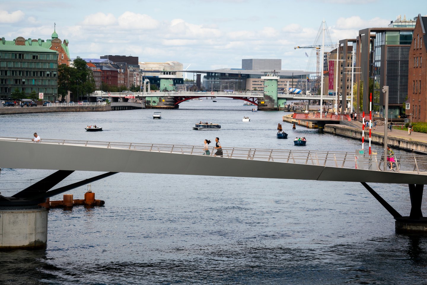 Copenhagen harbour history