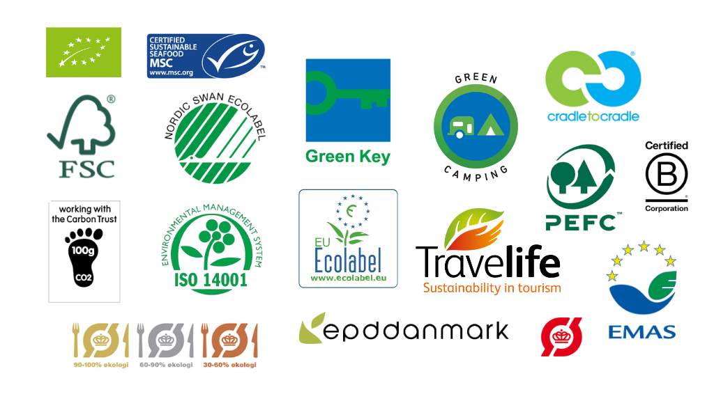 Certificeringslogoer