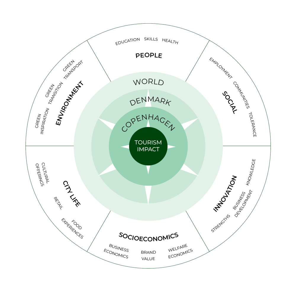 Strategi Kompas EN PNG