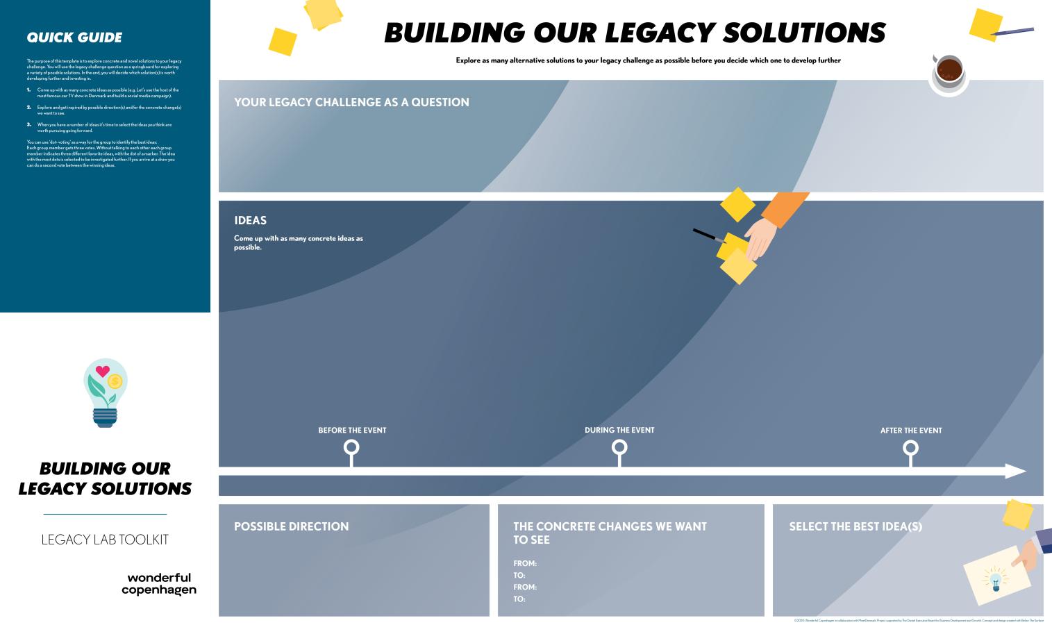 Poster Building our legacy solutions