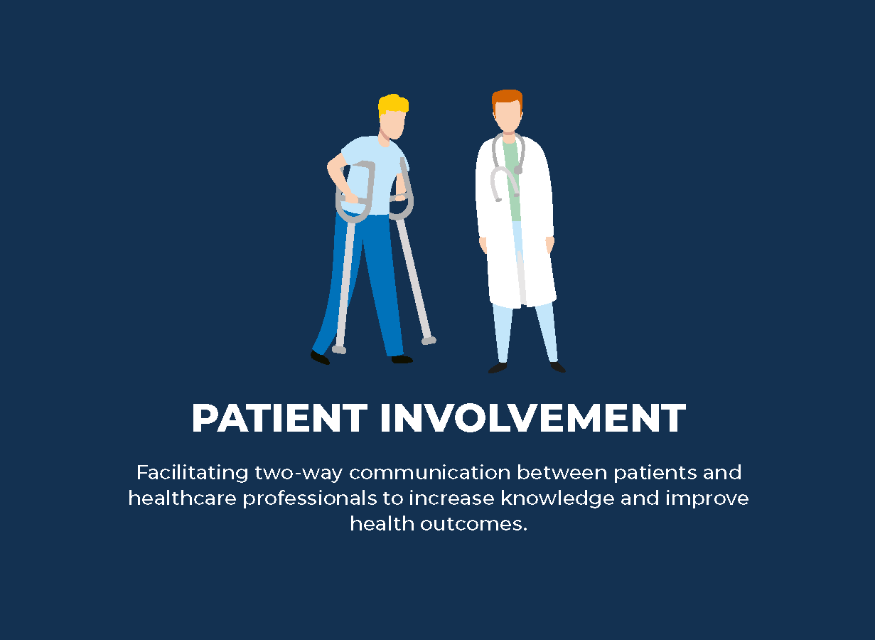 PATIENT INVOLVEMENT PHOTO