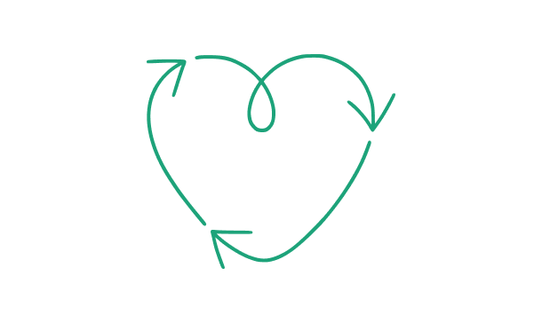 Inkluderende møder & rammer