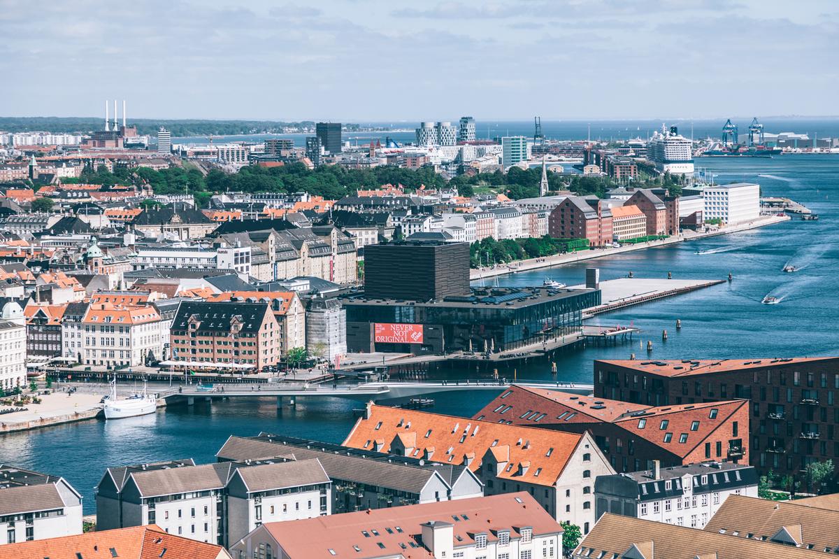 Introduction to Copenhagen Wonderful Copenhagen