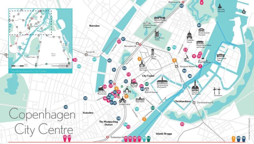City map