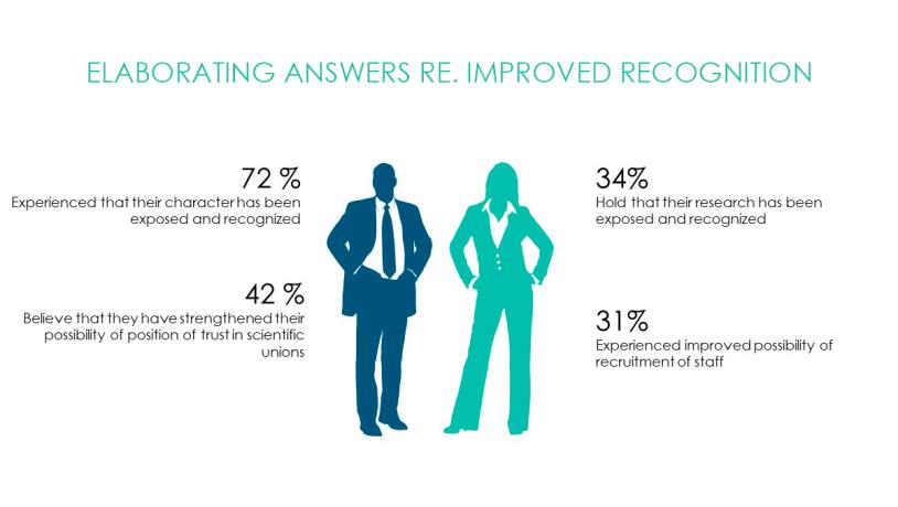 Elaborating answers re. improved recognition