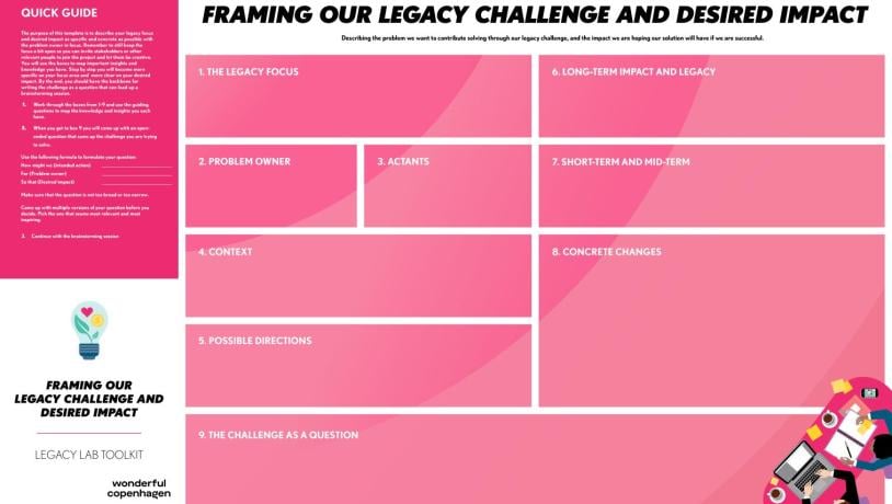 Poster Framing our legacy challenge and desired impact