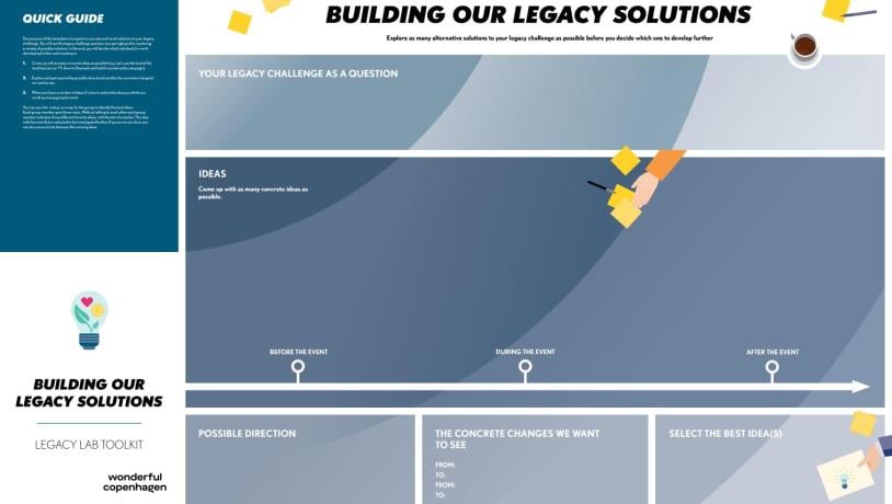 Poster Building our legacy solutions