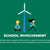 SCHOOL INVOLVEMENT PHOTO 
