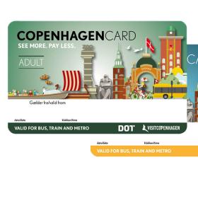 Copenhagen Card