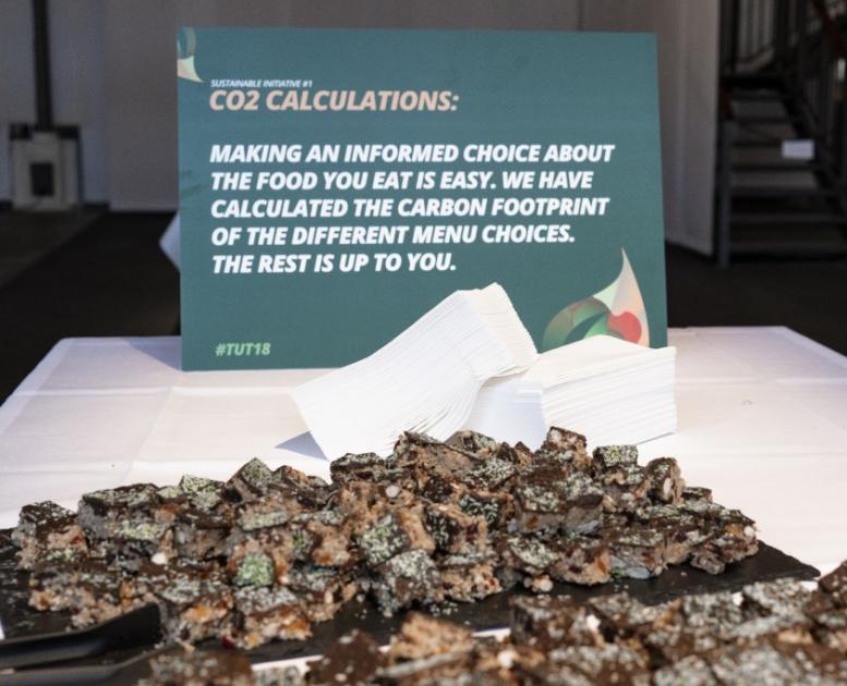 CO2 reductions at TUT18